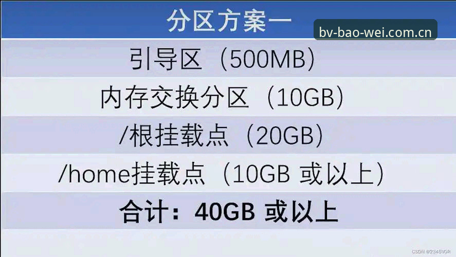 宝威体育安装包安装教程 宝威体育安装包安装教程可靠吗?新手如何一步步完成BV体育正版平台安装?