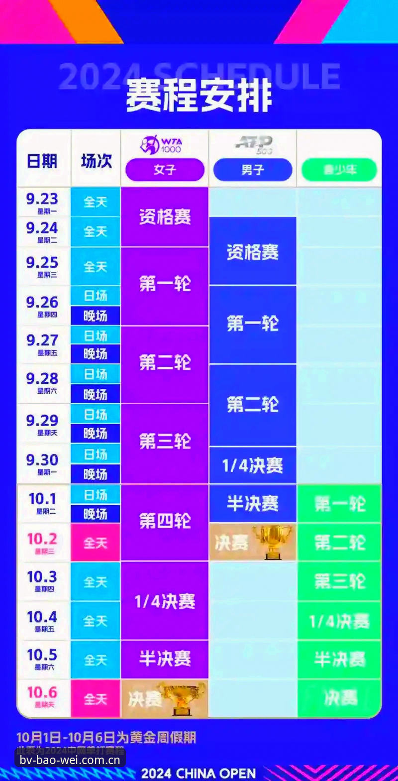 宝威体育正版赛事 2026法网女单中国金花赛事前瞻与观赛体验完整指南